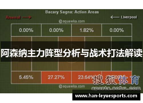 阿森纳主力阵型分析与战术打法解读