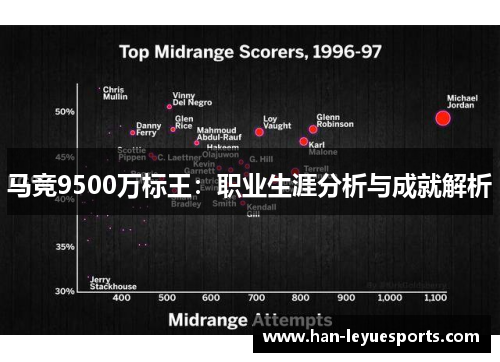 马竞9500万标王：职业生涯分析与成就解析