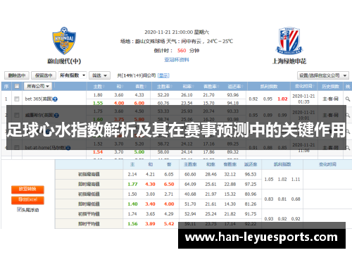 足球心水指数解析及其在赛事预测中的关键作用 足球心水指数解析及其在赛事预测中的关键作用