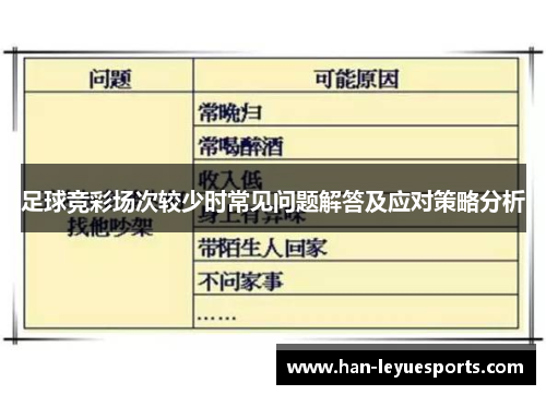 足球竞彩场次较少时常见问题解答及应对策略分析 足球竞彩场次较少时常见问题解答及应对策略分析