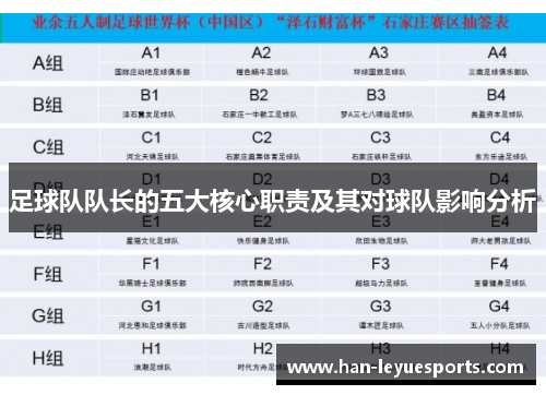足球队队长的五大核心职责及其对球队影响分析 足球队队长的五大核心职责及其对球队影响分析