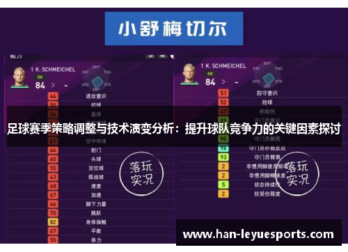 足球赛季策略调整与技术演变分析:提升球队竞争力的关键因素探讨 足球赛季策略调整与技术演变分析:提升球队竞争力的关键因素探讨