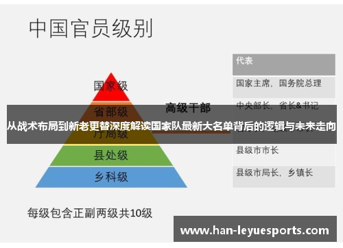 从战术布局到新老更替深度解读国家队最新大名单背后的逻辑与未来走向