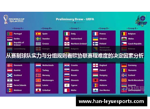 从赛制球队实力与分组规则看欧协联赛程难度的决定因素分析 从赛制球队实力与分组规则看欧协联赛程难度的决定因素分析