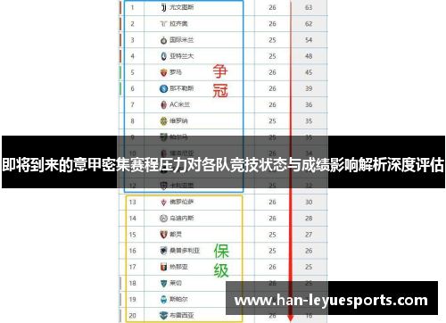 即将到来的意甲密集赛程压力对各队竞技状态与成绩影响解析深度评估 即将到来的意甲密集赛程压力对各队竞技状态与成绩影响解析深度评估