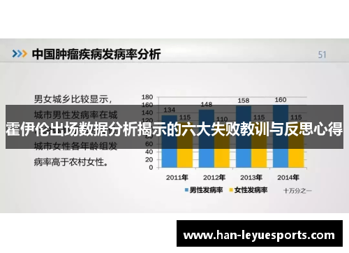 霍伊伦出场数据分析揭示的六大失败教训与反思心得